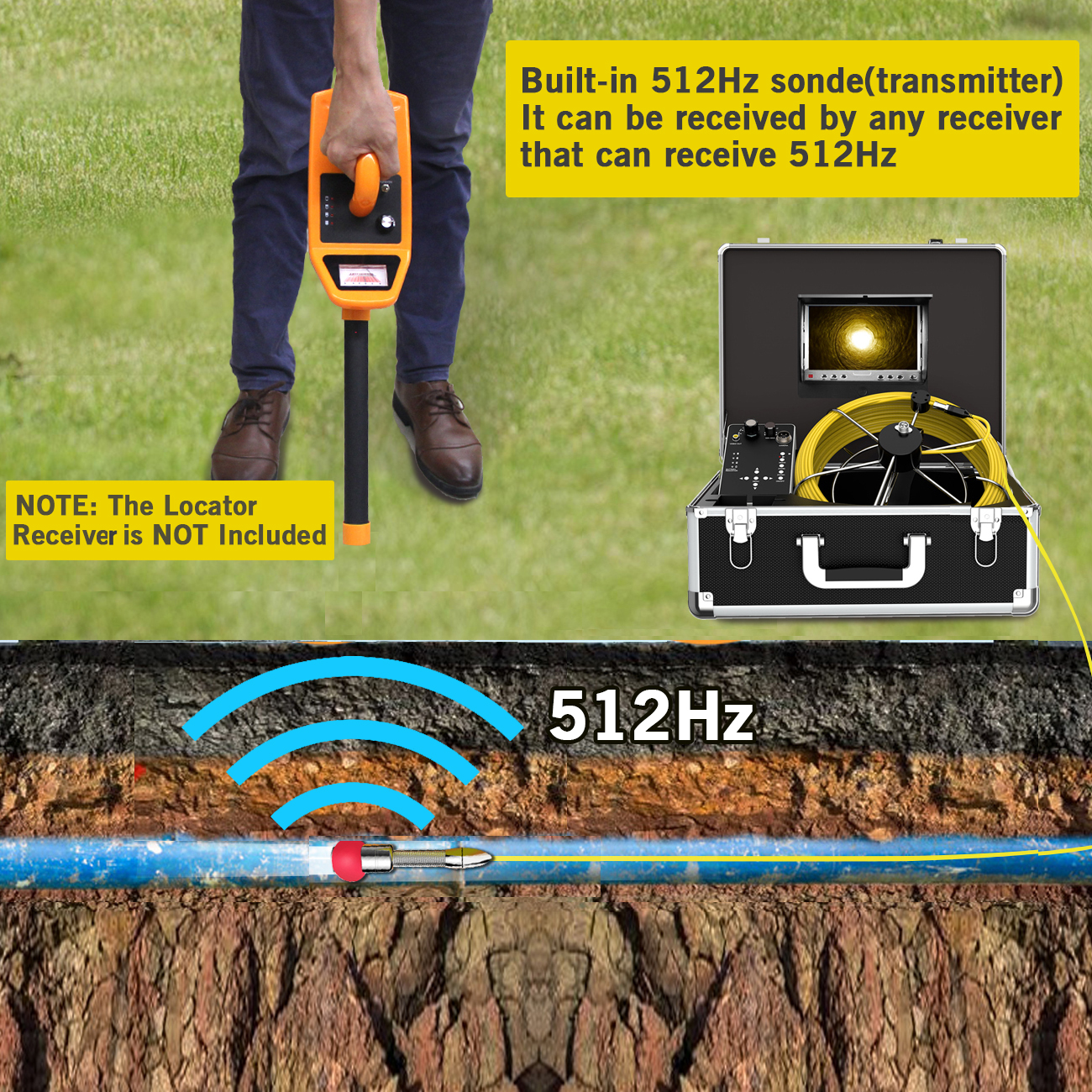 Sewer Camera 100ft with Locator, 512Hz Sonde Transmitter Plumbing